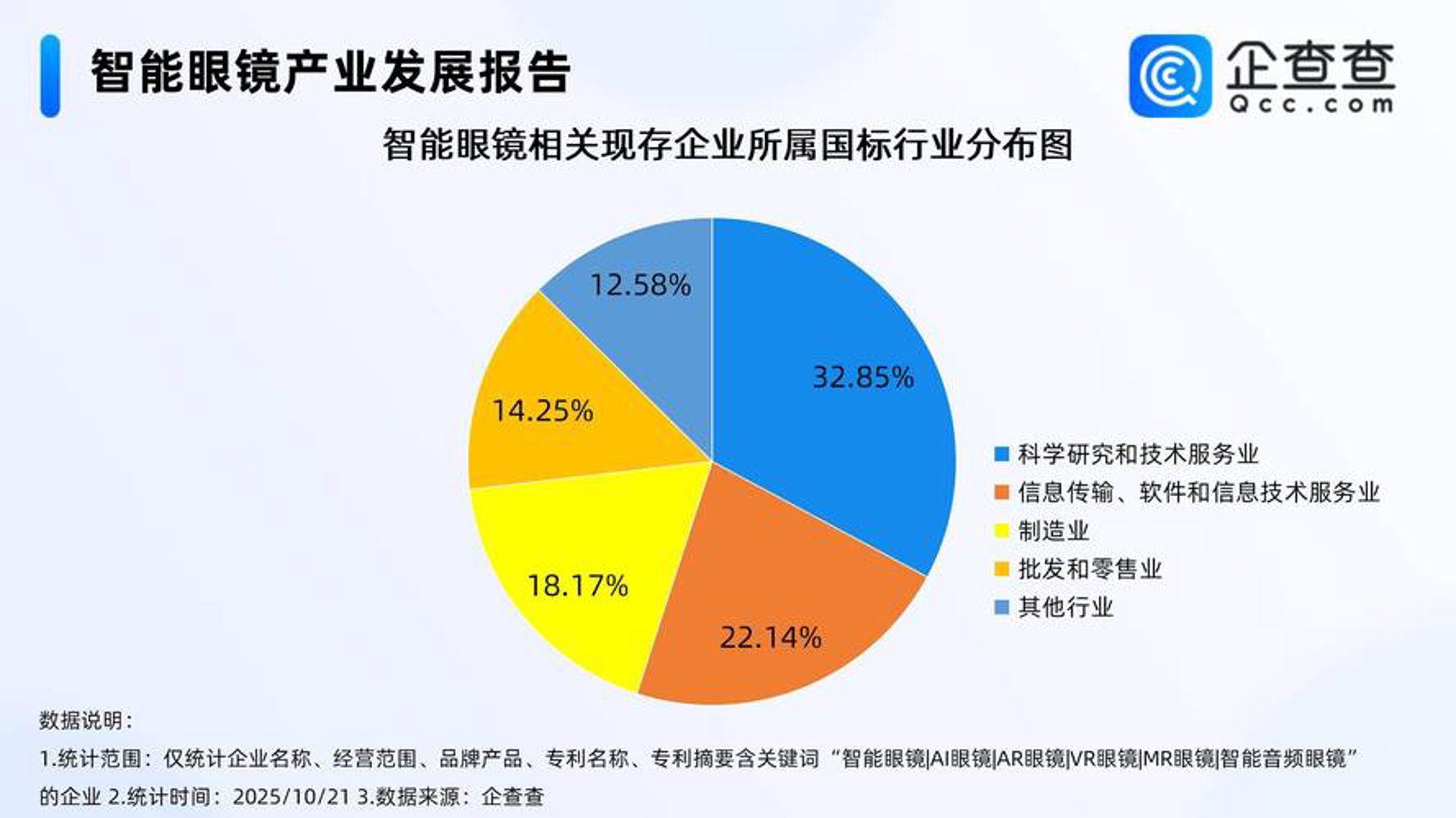 贝克办公系统